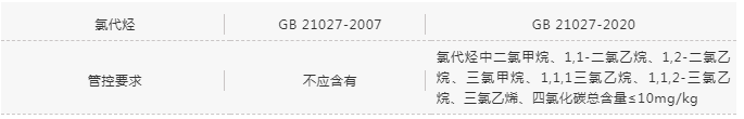 企业微信截图_20200826095950