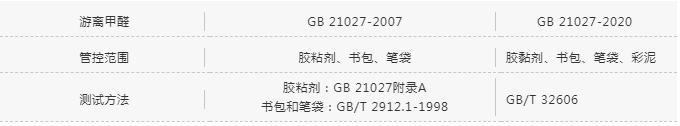 企业微信截图_20200826095919